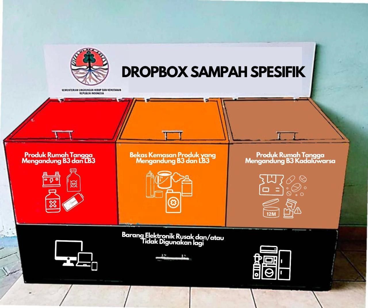 Pemilahan Sampah yang Mengandung B3