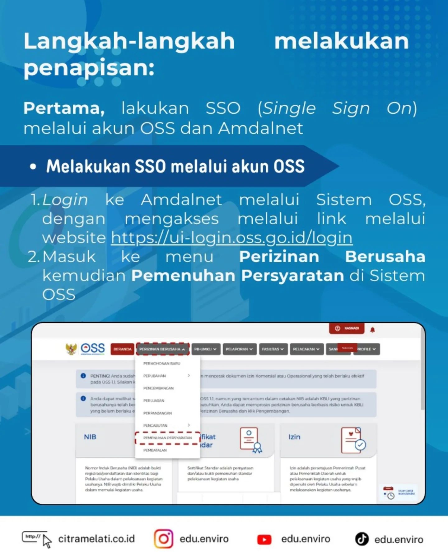 Integrasi OSS Amdalnet Integrasi OSS Amdalnet