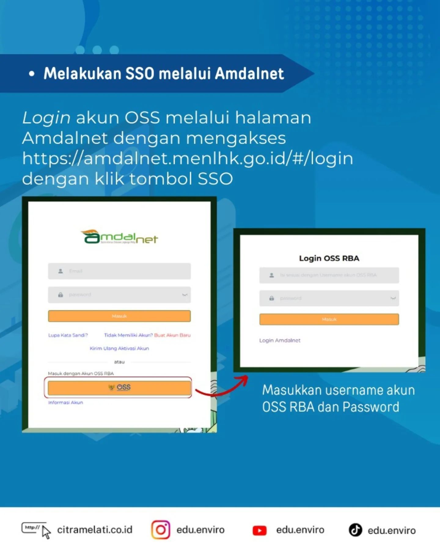Konsultan Amdalnet Konsultan Amdalnet